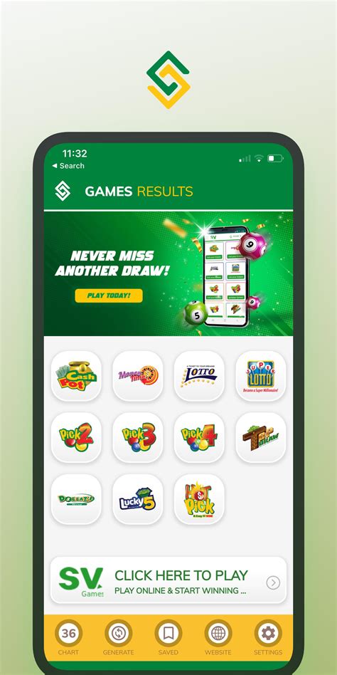 game results supreme ventures